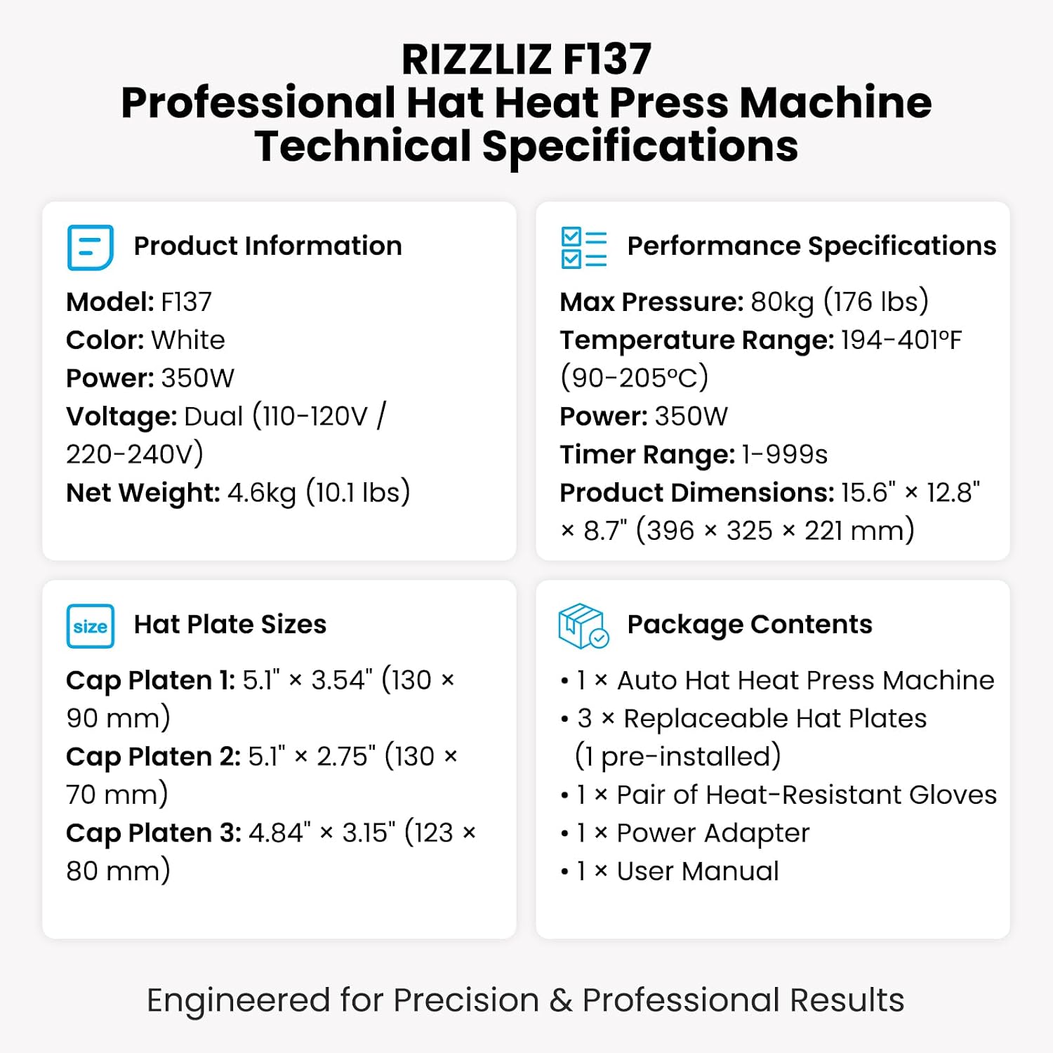Auto Hat Heat Press, 80KG Max Pressure Heavy Duty Cap Heat Press, Fast Heat to 356℉ in 2 Min – Automatic Open/Release, 3 Interchangeable Platens, Temp & Time Control for Sublimation & DTF