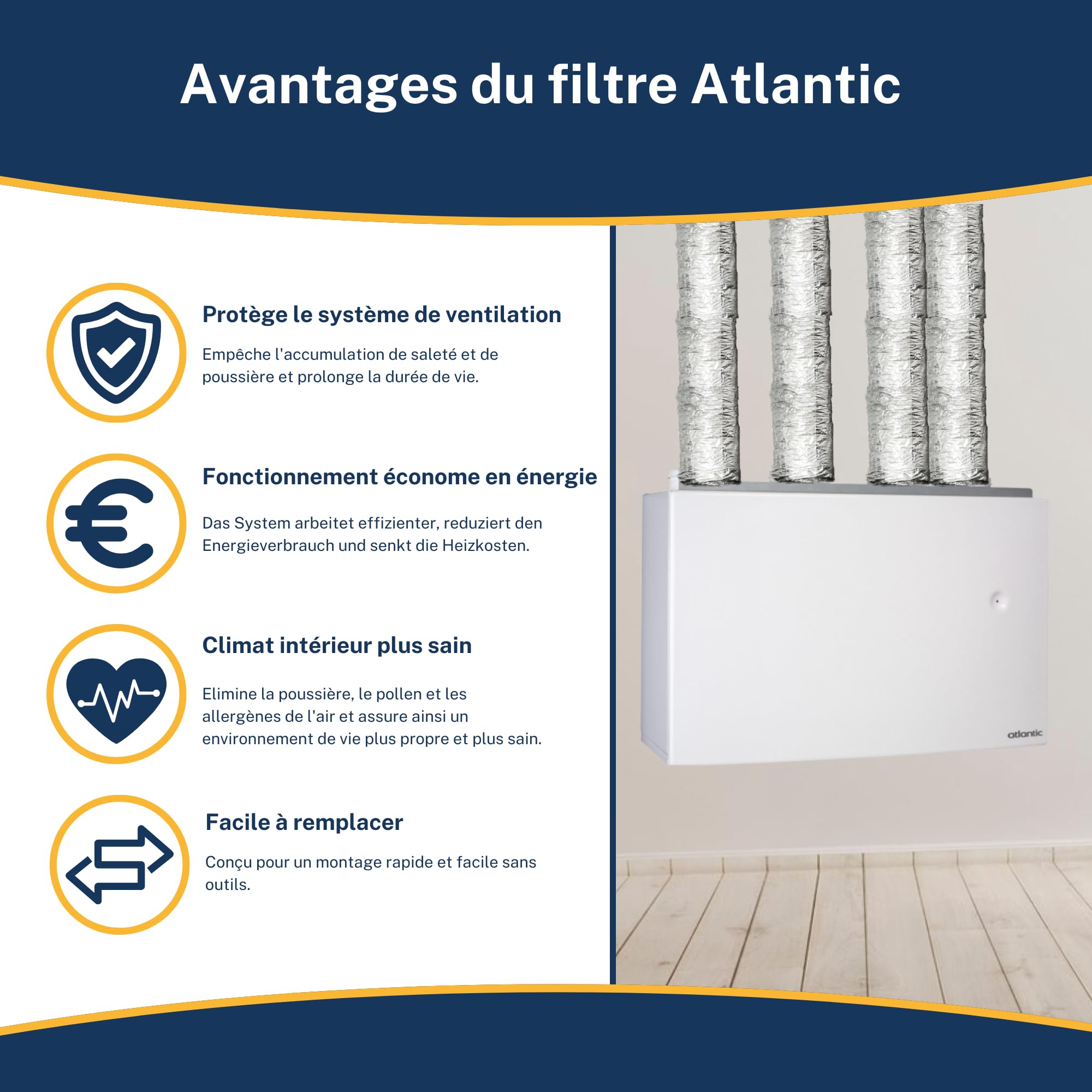 Tops Lot de 3 filtres F7 miniplis - Compatibles Atlantic Duolix Max & Duolix Max Hygro - Filtration haute performance ISO ePM1 70%