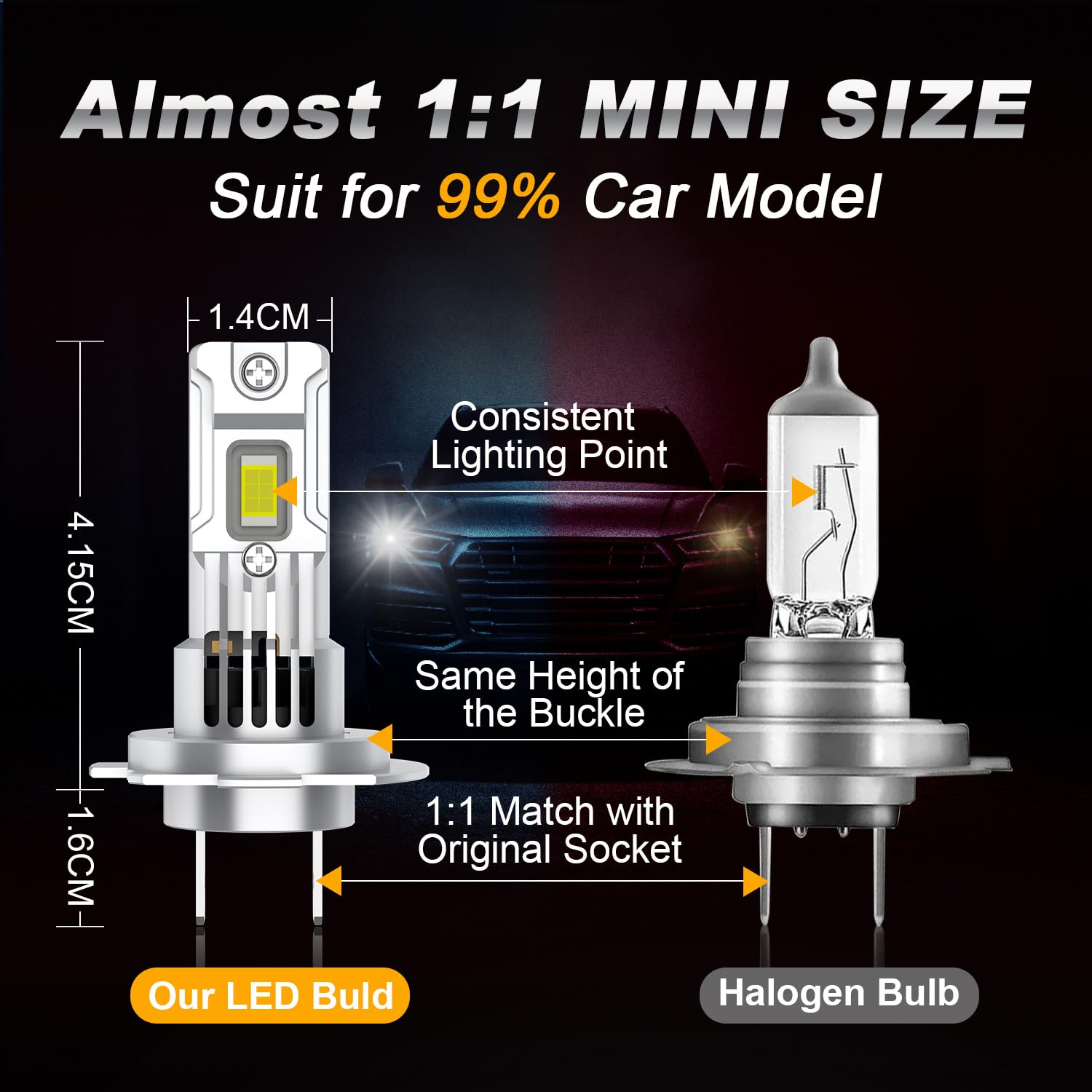 Ampoules H7 LED, DC12V 70W +300% de Luminosité, 6500K Blanc Frais Phares LED H7 Voiture Bouche d'origine 1: 1 Mini Design pour Halogène à Moto Auto Kit de Conversion, 2 Ampoules