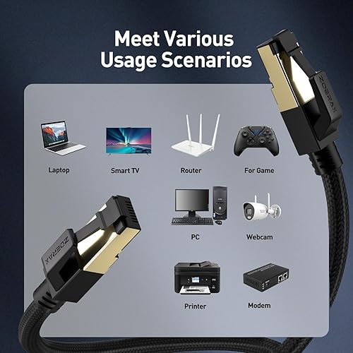 Miniatura 7 de Cable Ethernet Cat 8 de 16 pies, cable de conexión LAN de red de alta velocidad trenzado de nailon de 40 Gbps 2000 Mhz Cat8 RJ45 blindado para