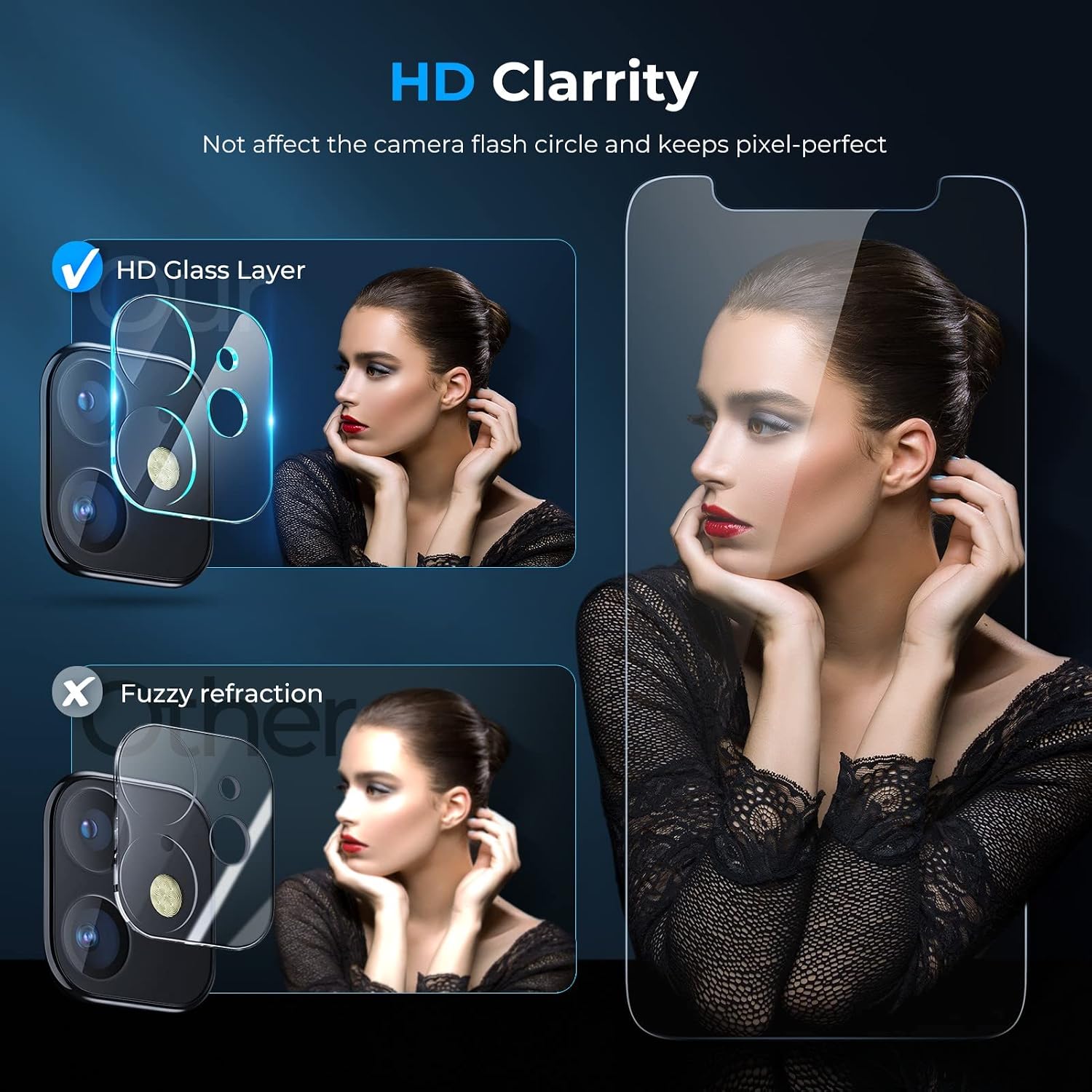 ORIbox Glass Screen Protector for iPhone 11, 3 Packs Anti-Scratch HD Tempered Glass Screen Protector with 2 Packs Camera Lens Protector, Clear