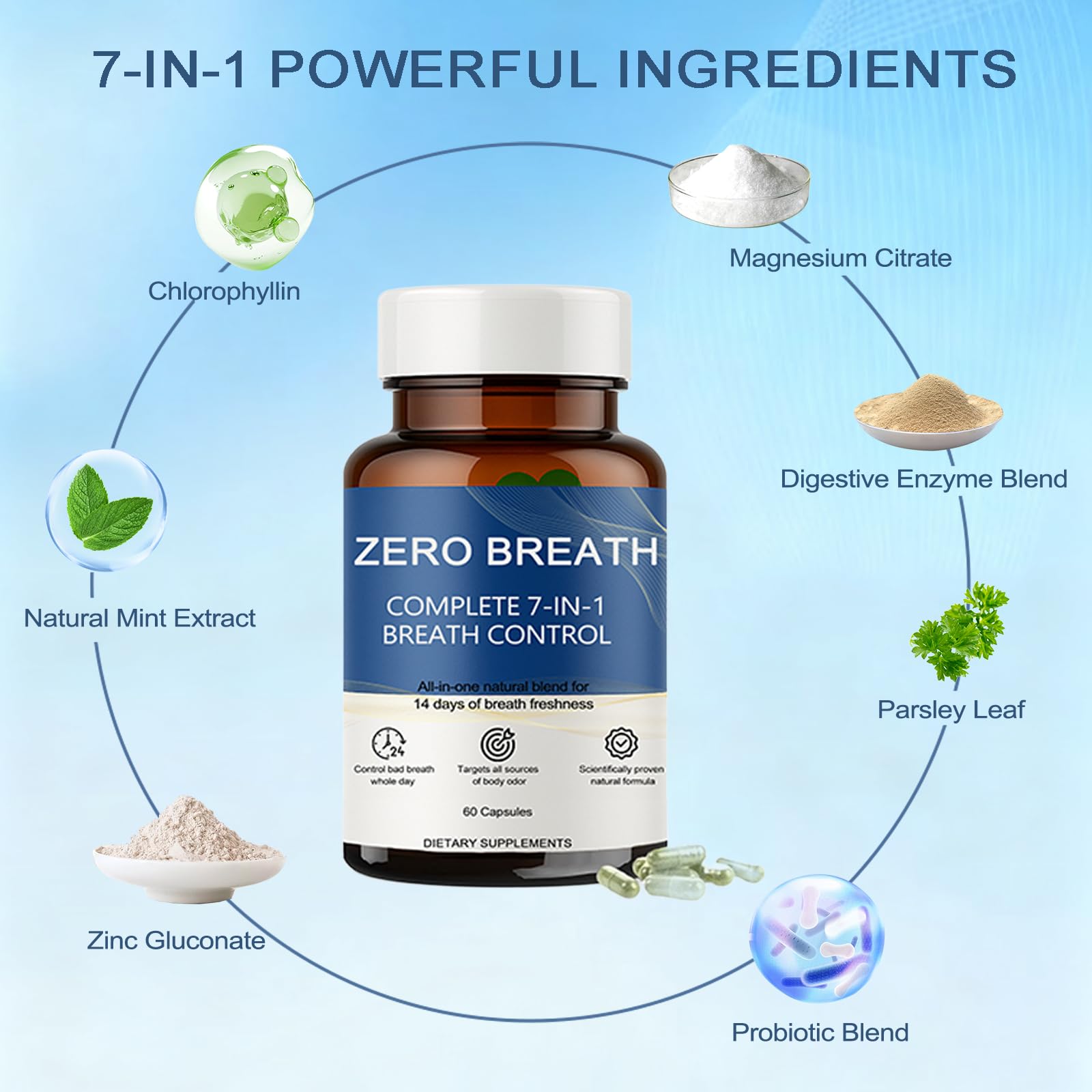 Amazon.com: Slifthistle Zero Breath Bad Breath Capsules, 7-in-1