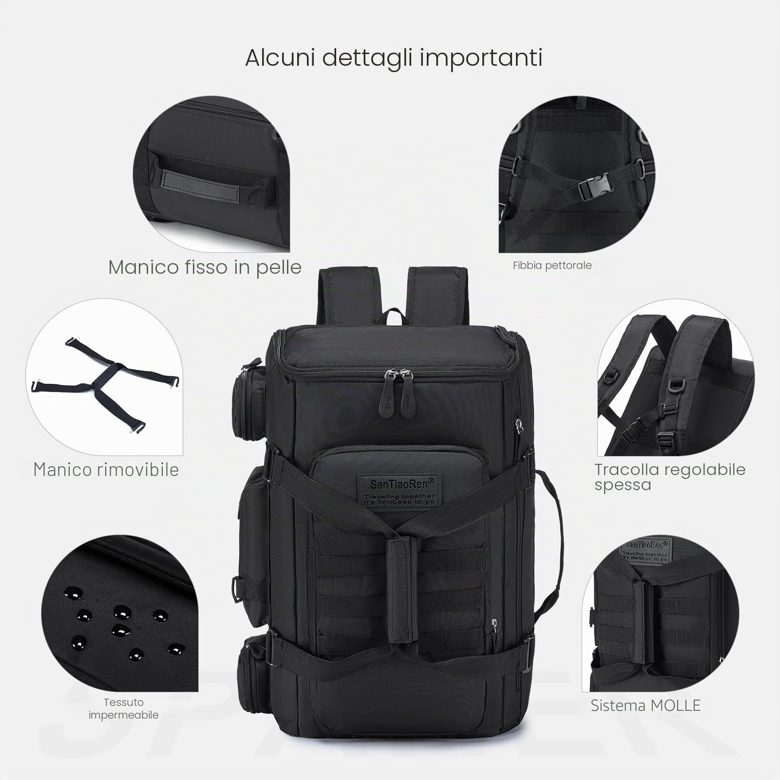 SPAHER 3 in 1 Tattico Borsone Zaino da Trekking Grande 40L, Nero | Apertura Ampia a 180°, 2 Manici, Sistema MOLLE, Tasca Umida, Scomparto Imbottito per Laptop da 16 Pollici