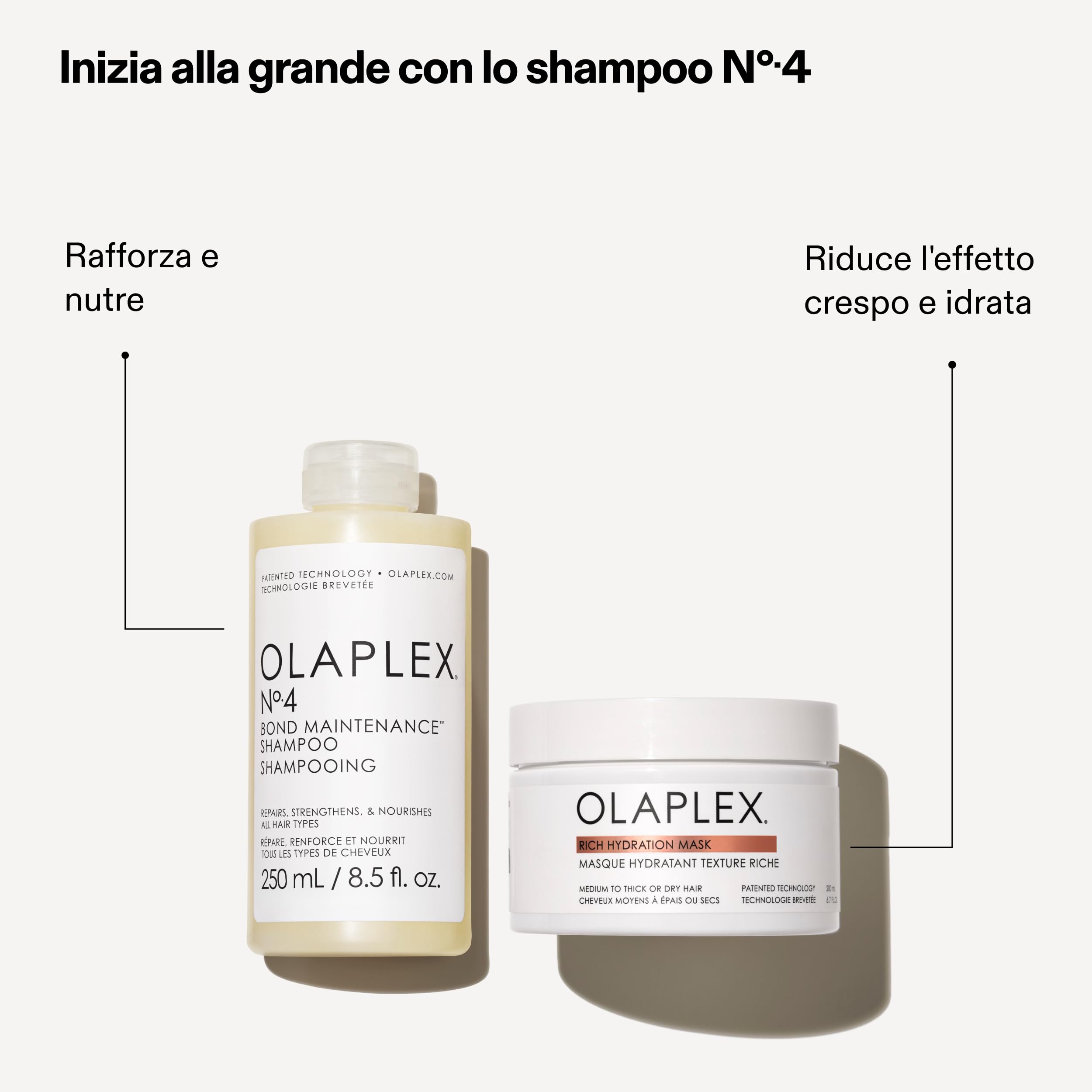 Olaplex Maschera idratazione intensa
