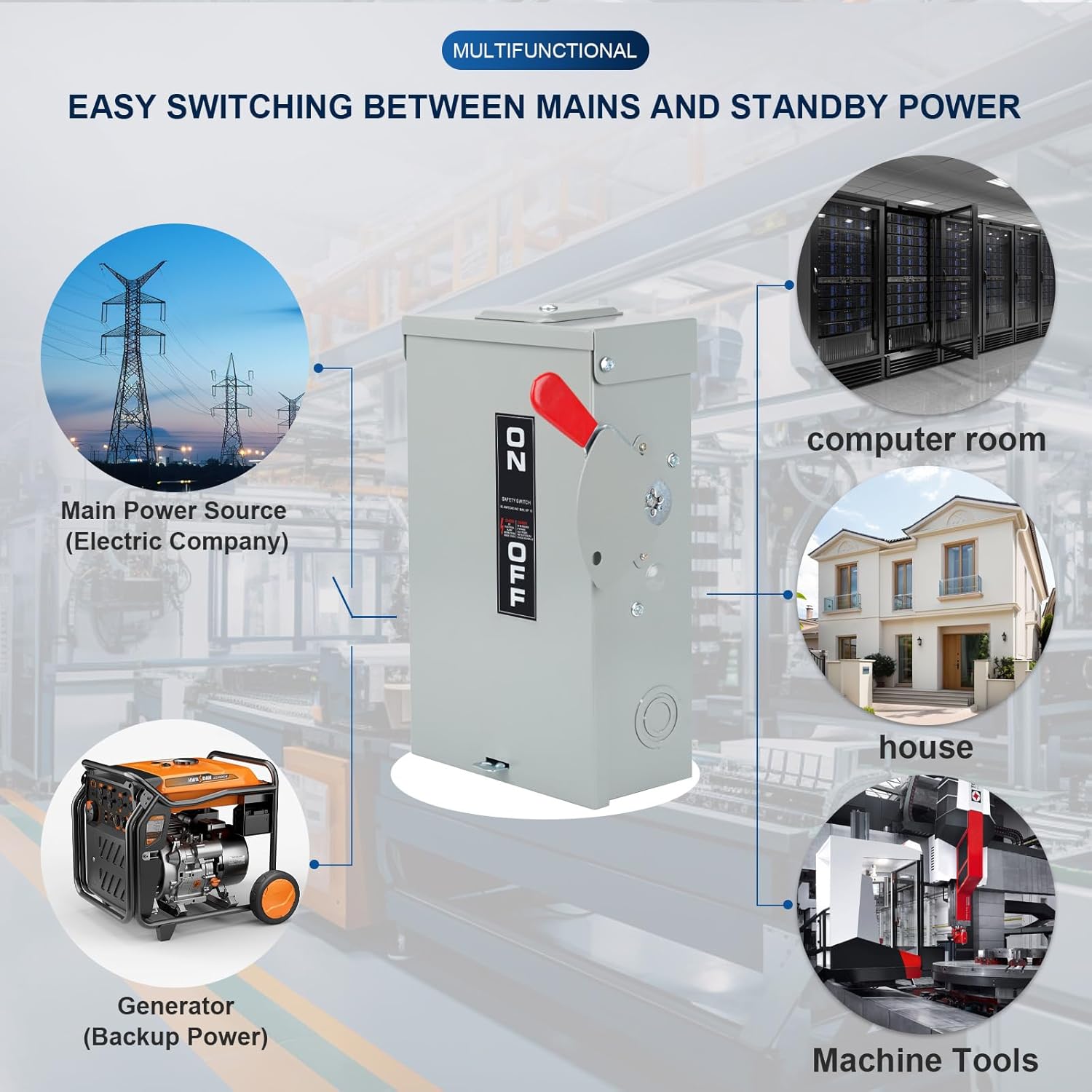 3P 60Amp 240V 3 Wire Fusible Heavy Duty Safety Switches，Ac Disconnect Switches Box，Quick Disconnect Safety Switch，Equipped with Fuses