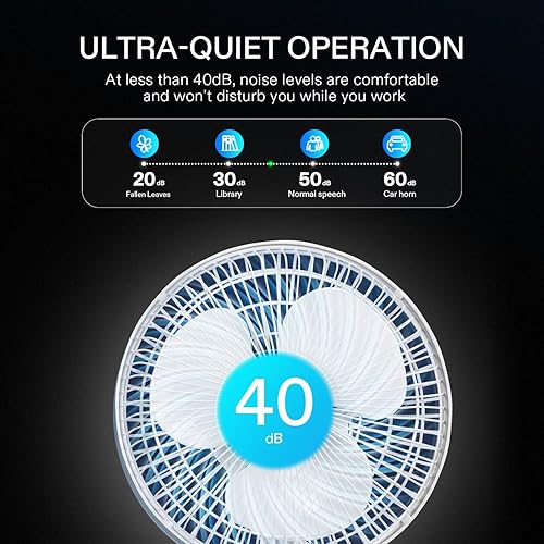 Miniatura 9 de VIVOSUN S448 - Kit de ventilador con clip para tienda de cultivo AeroWave A6, 4 x 4, Mylar altamente reflectante para plantas hidropónicas de