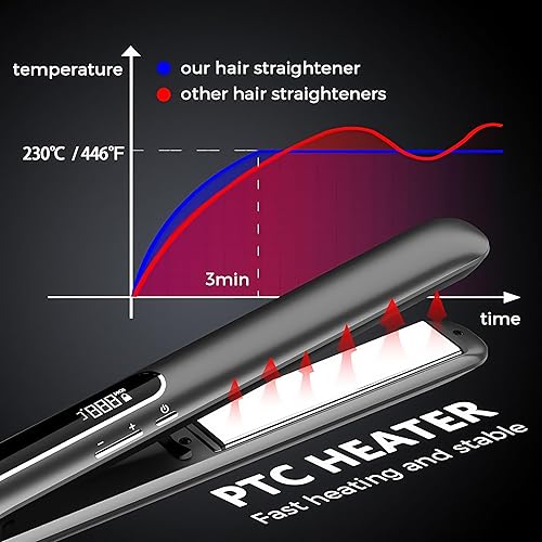 Miniatura 4 de TOUSEDA - Plancha plana 2 en 1, placa flotante de cerámica de 1 pulgada con tecnología antiestática, calor ajustable de 300 a 450 F, calentamiento