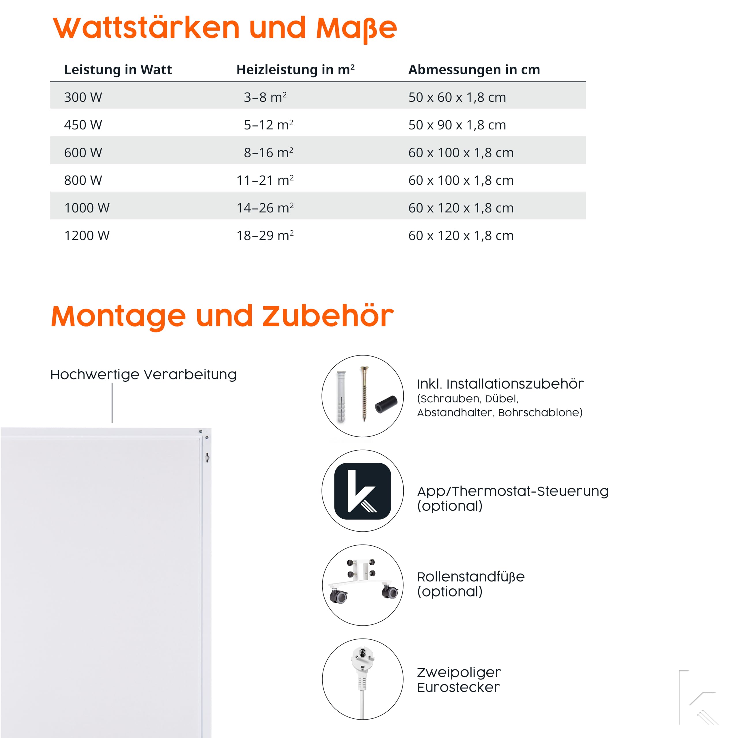 Könighaus Foto Infrarotheizung 800 W - Thermostat - 11-21 m² | Weißer Rahmen, eigener Motivdruck, TÜV, 5 Jahre Garantie, Made in Germany