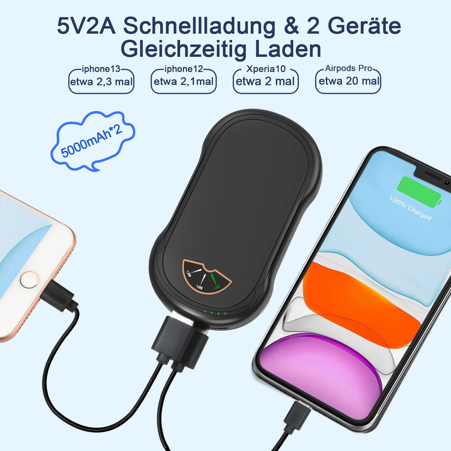 Wiederaufladbare Handwärmer & Powerbank – 2 Stück Set Für Warme Hände Unterwegs