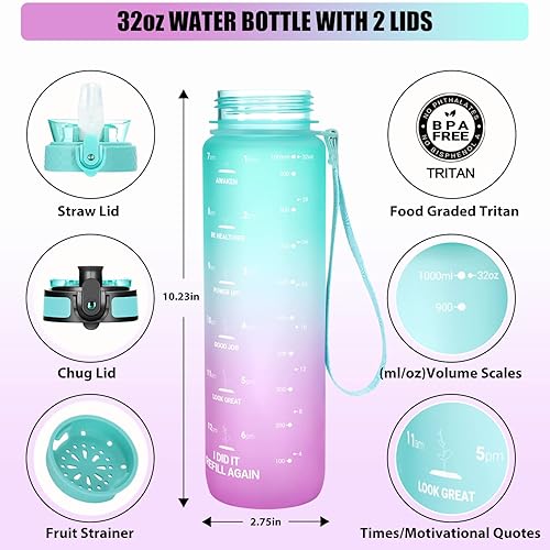 Miniatura 3 de Botella de agua de 32 oz, con marcador de tiempo que motiva a beber, 2 tapas con popoteboquilla, abre de un clic, colador de frutas, Tritan sin BPA,