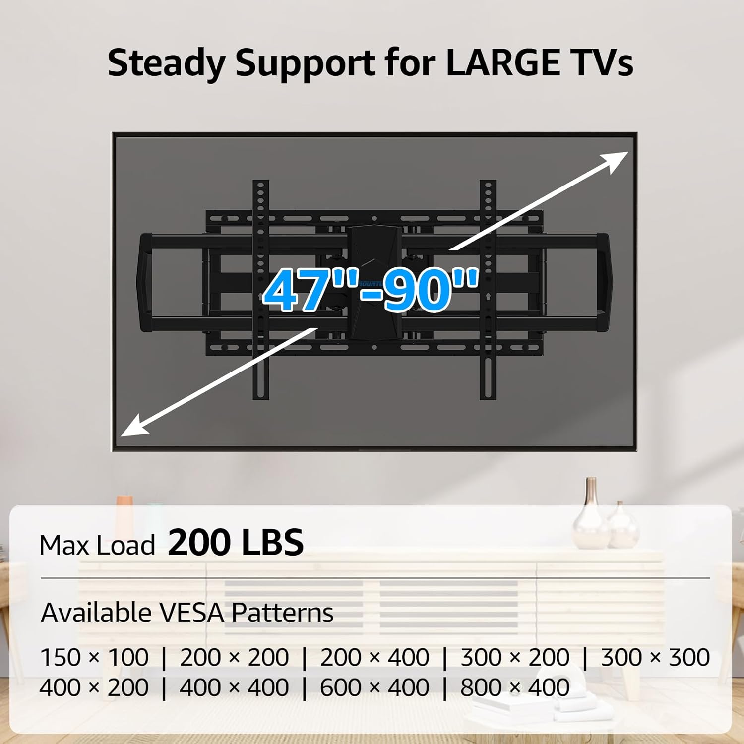 Diagram showing TV size range, max load, and VESA patterns