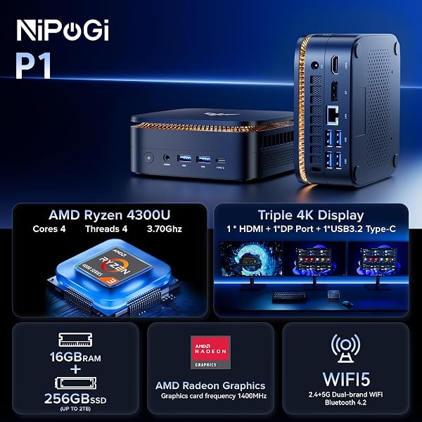 NiPoGi Pinova P1 Mini PC, AMD Ryzen 4300U(Βeats 3300U/N150/N97,Up to 3.7 GHz) Mini Computer, 16GBRAM 256GB SSD Mini PC Windows 11 Pro, Triple 4K Display/USB 3.2/Type-C/HDMI/WiFi/BT for Home Office - 2