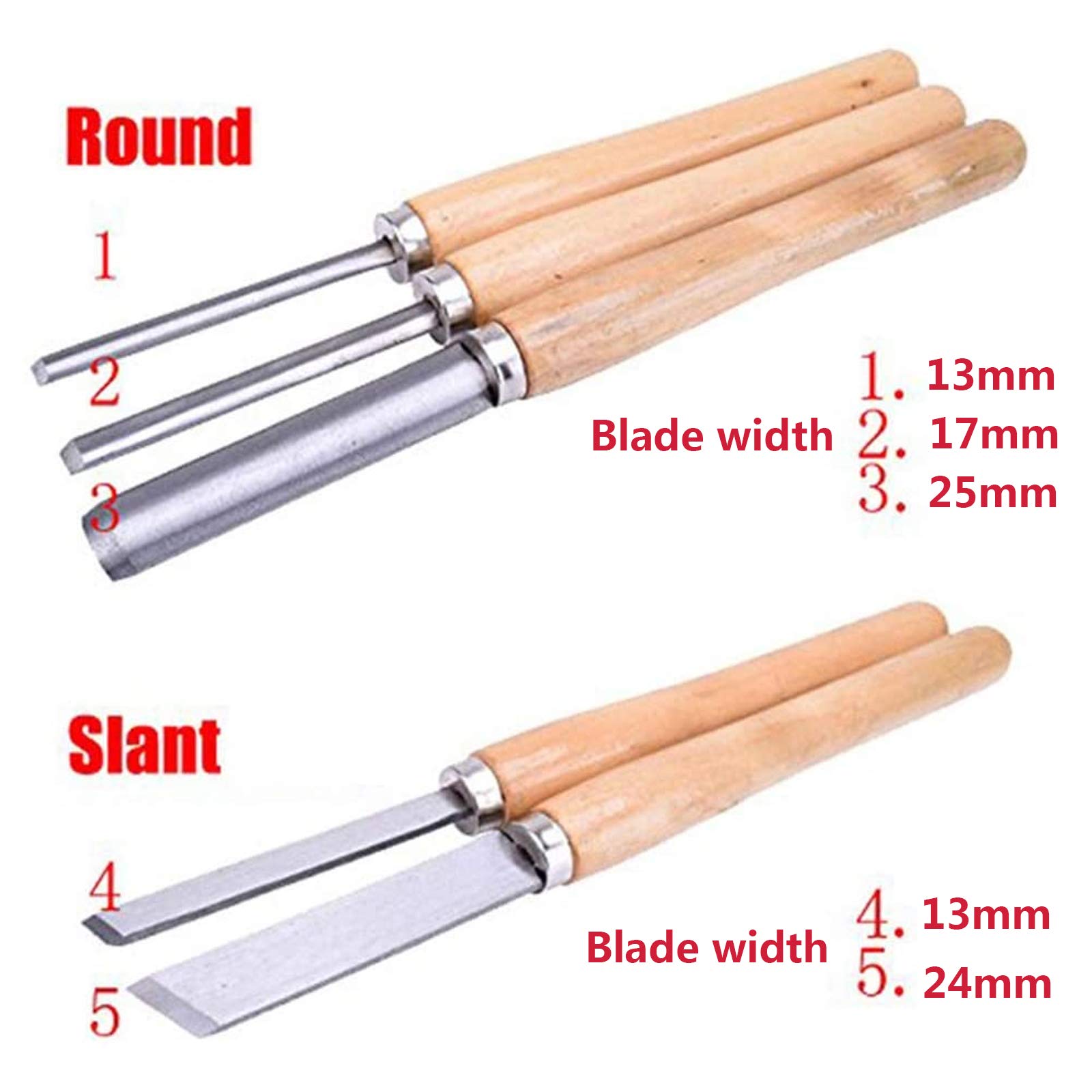 Set di 8 scalpelli per tornitura in legno ad alta velocità per tornitura di legno duro