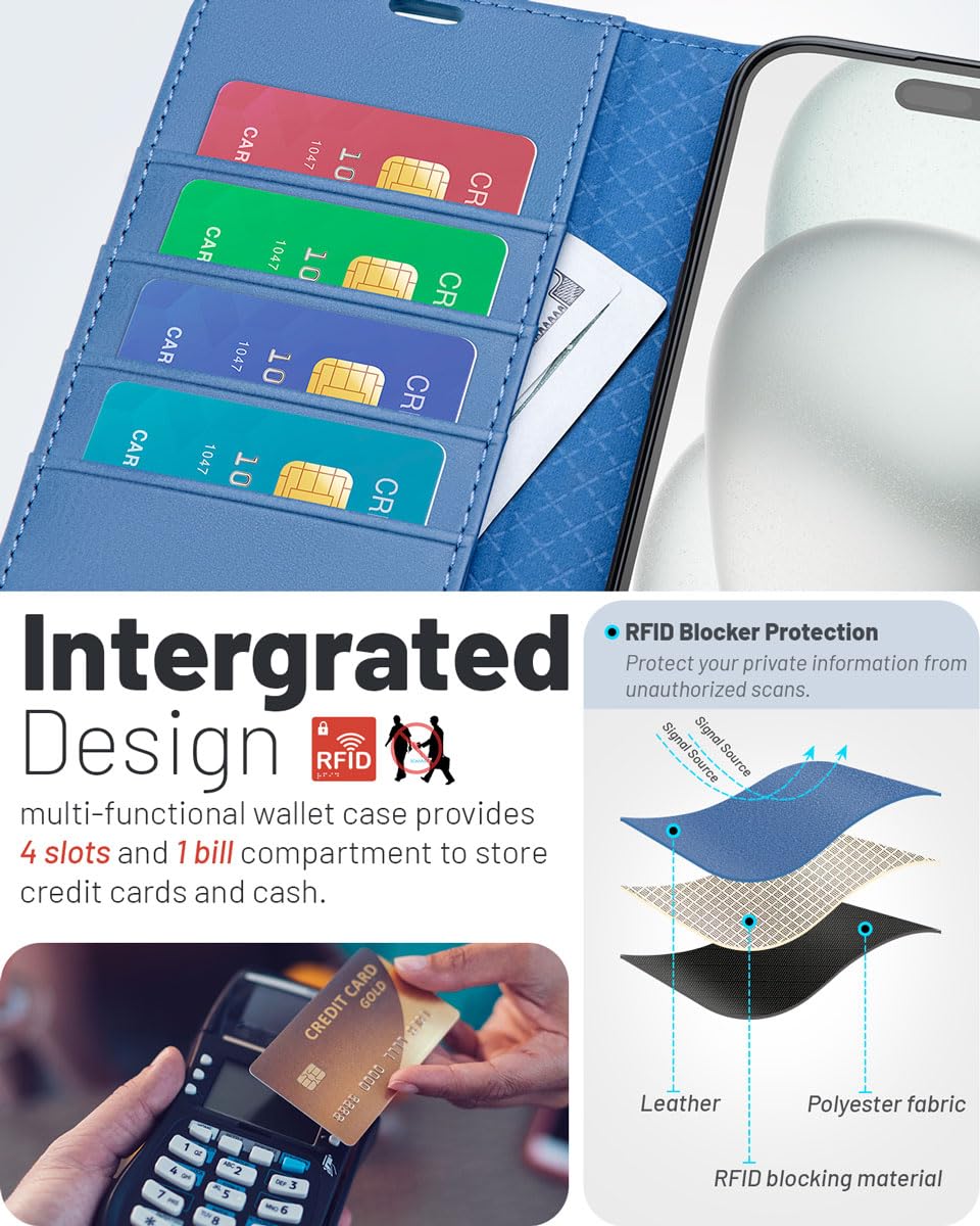OCASE for iPhone 16 Pro Max Case, PU Leather Wallet, Magnetic Flip Folio Cover with RFID Blocking, Card Holders - Image 3
