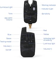 MOUNCHAIN Wireless Horgász Bite Alarm 5 db Digitális Kapásjelző Vízálló 4 Adó 1 Vevő 3