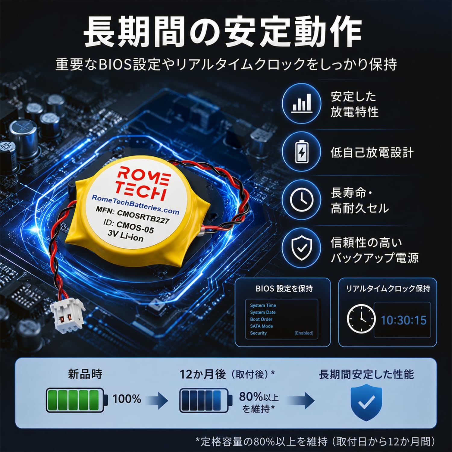 Amazon.com: Rome Tech CR2032 CMOS Battery for Lenovo ThinkPad E590