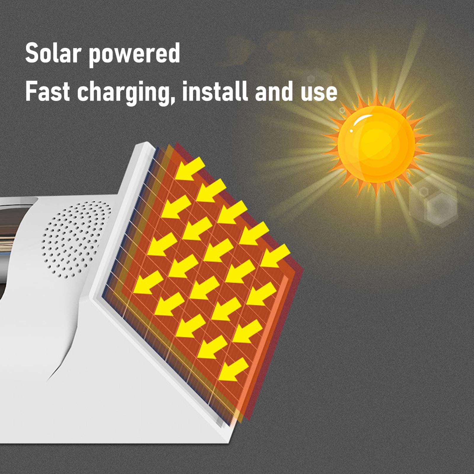 Generic Solar-Bewegungsmelder-Alarm mit 120-dB-Ton und Fernbedienung für die Sicherheit Im Freien und auf Bauernhöfen, IP67 Wasserdicht, Solarbetrieben, ABS-Material
