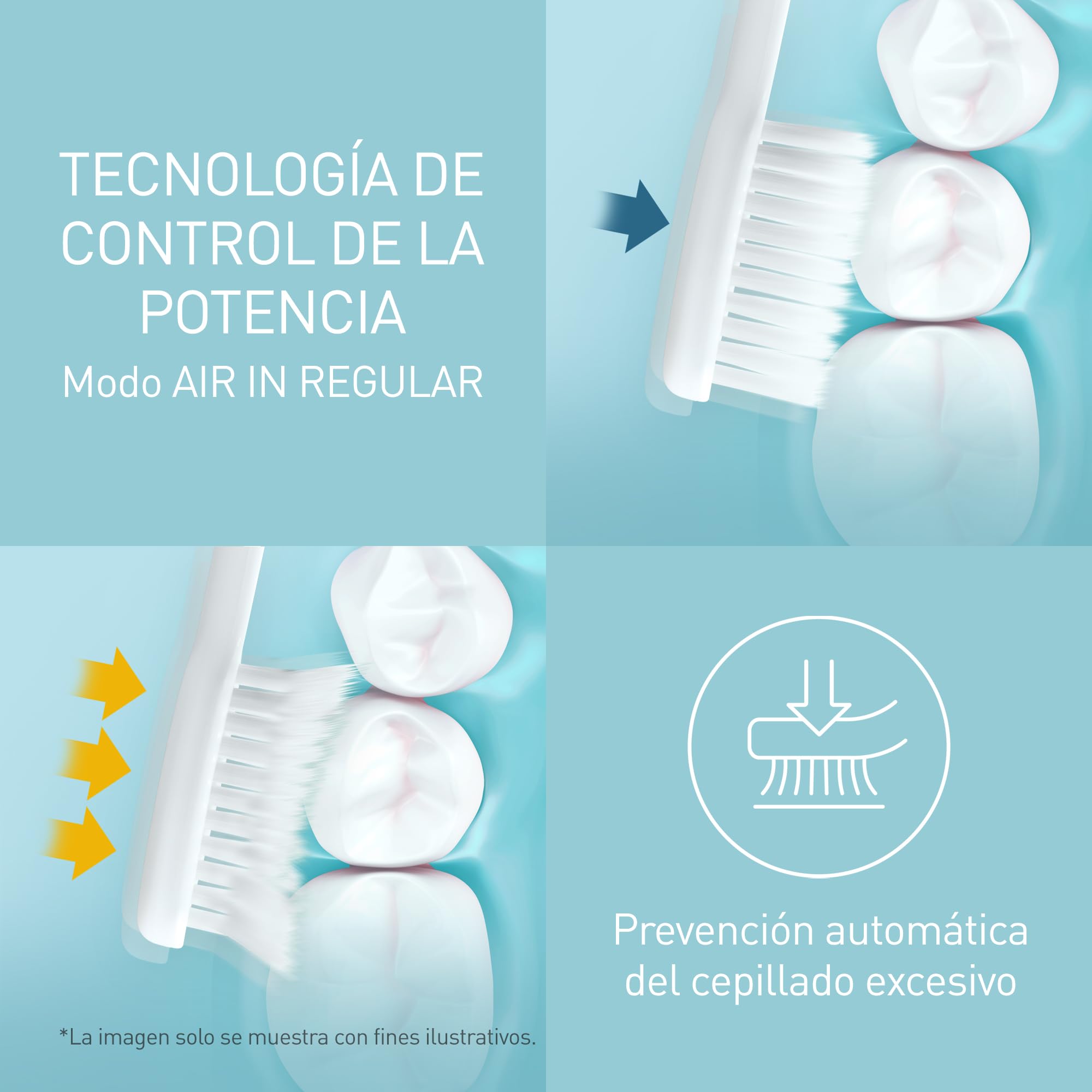 Panasonic EW-DL83-W803 Cepillo de Dientes Eléctrico Sónico (Control de Presión, Temporizador de cepillado, 2 Modos, Indicador LED, Inalámbrico, 100% Lavable), Color Plata