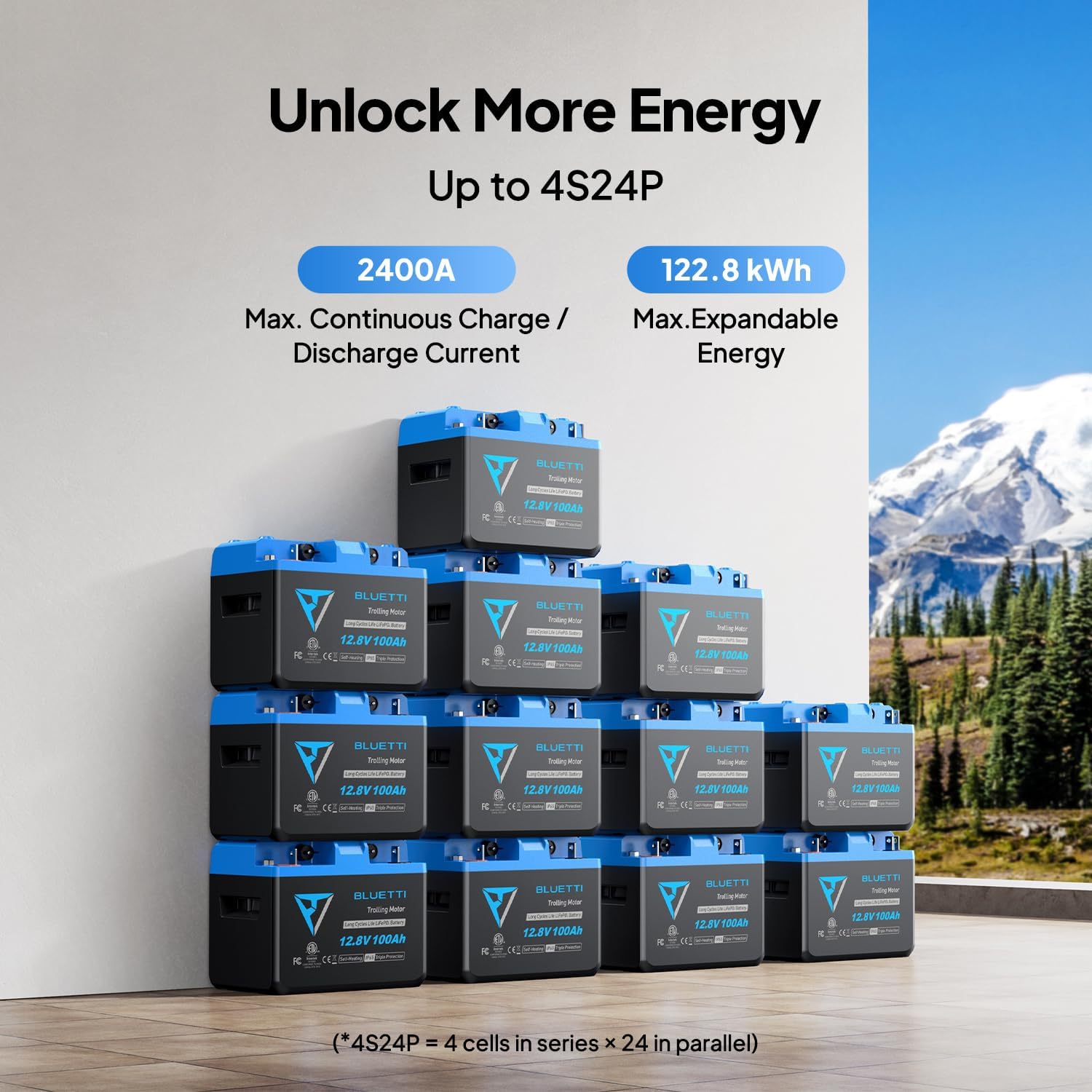 BLUETTI 12.8V 100Ah LiFePO4 Lithium Battery with Bluetooth, 1280Wh Trolling Motor Battery with Buit-in 300A BMS, Self-Heating, 6000+ Cycle, IP65 Waterproof & Dustproof, Long Lifespan for RV, Off-Grid