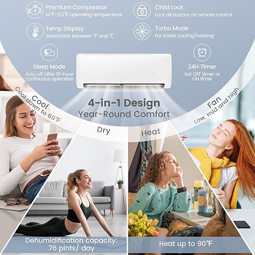 Miniatura 4 de SIMOE Mini Split AC, 9000BTU 208-230V Aire acondicionado y sistema de calefacción con inversor de eficiencia energética AC montado en la pared con