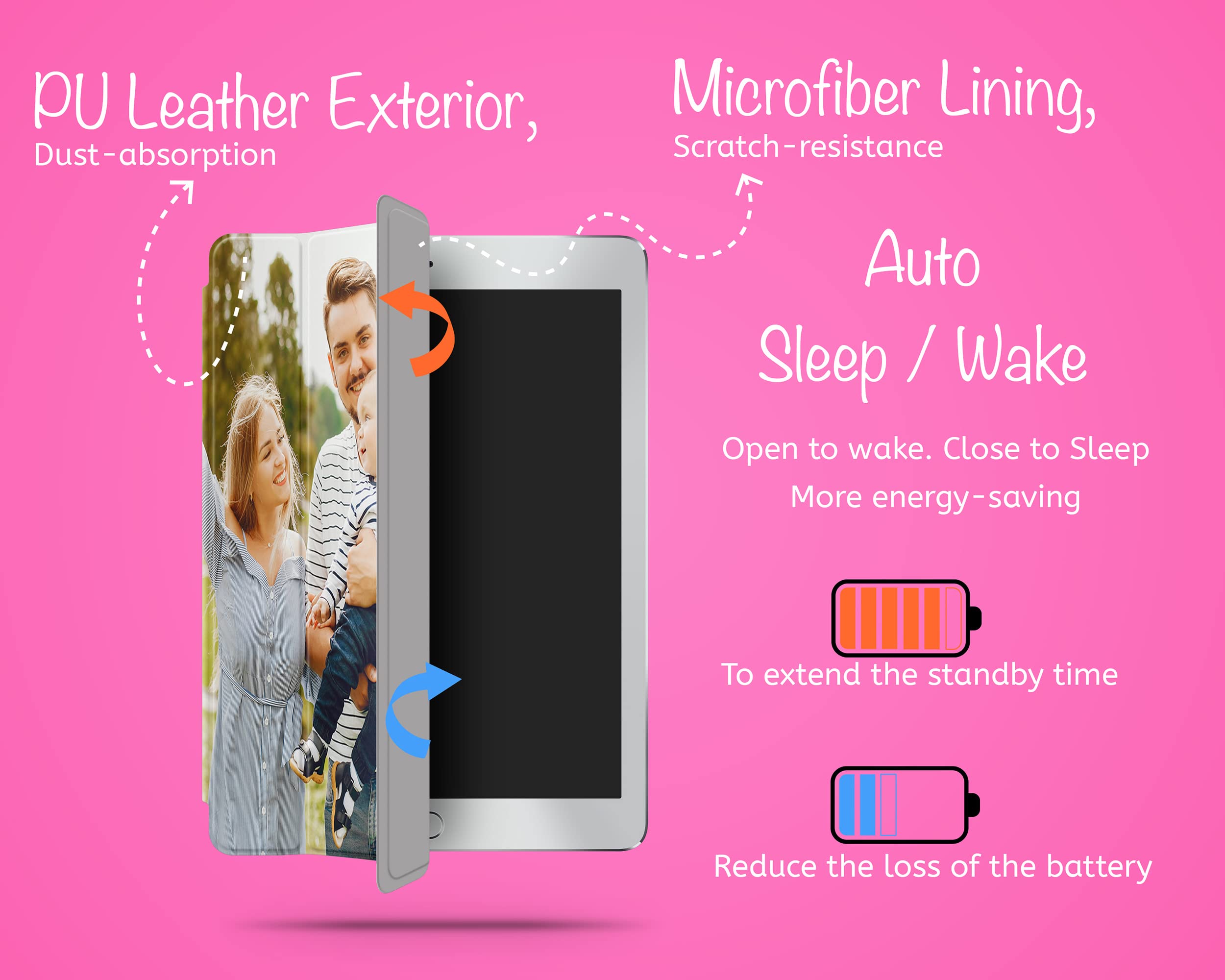 Personalized Case For IPad (10th Gen) 10.9 Inch 2022 Custom Add Your