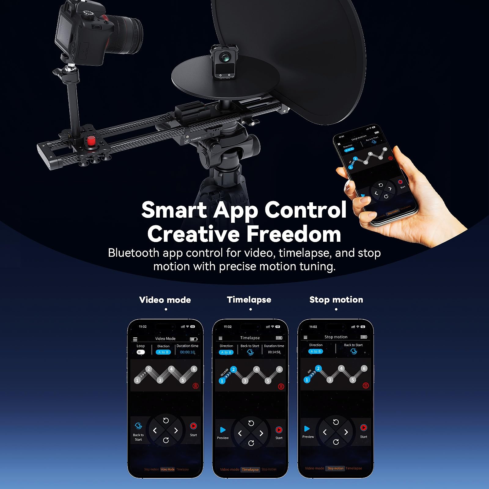 V360EVO-ELITE 360 Photo Booth à Double axe, Rotating Platform motorisée APP-Controlled, Automatic Turntable pour DSLR, Product Photography, vidéo, Time-Lapse et Stop Motion