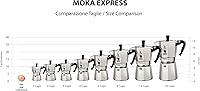Vista 8 de Bialetti Moka Express Cafetera de espresso con filtro sobre mesada, Plateado