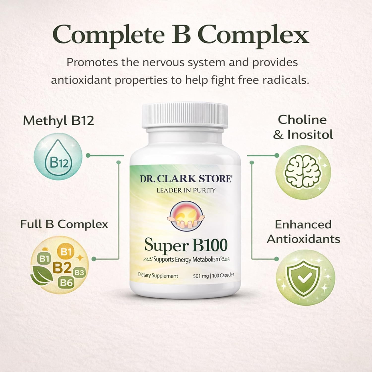 Dr Clark Store Vitamin B Complex (Super B100), 100 Gelatin Capsules, 100 Day Supply, Methylcobalamin B12 for Daily Vitality, Nervous System & Antioxidant Support, No Synthetic Fillers, Easy to Digest