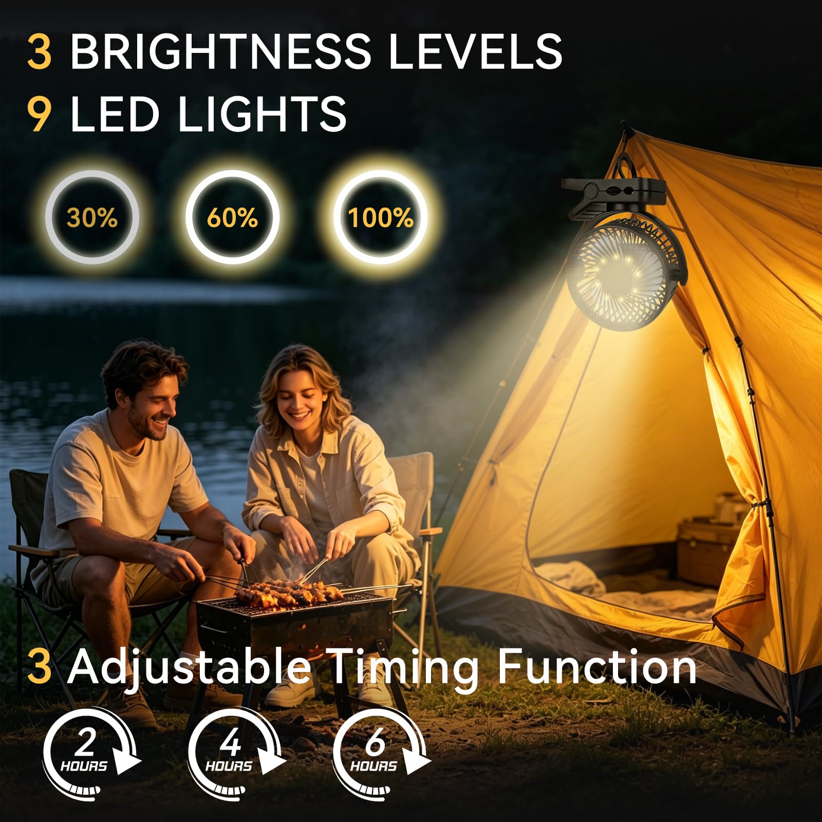 Mini wentylator USB obrotowy 360°, 3 prędkości, 12000 mAh, przenośny, ładowany przez USB, z oświetleniem LED, do namiotu, samochodu, kampera
