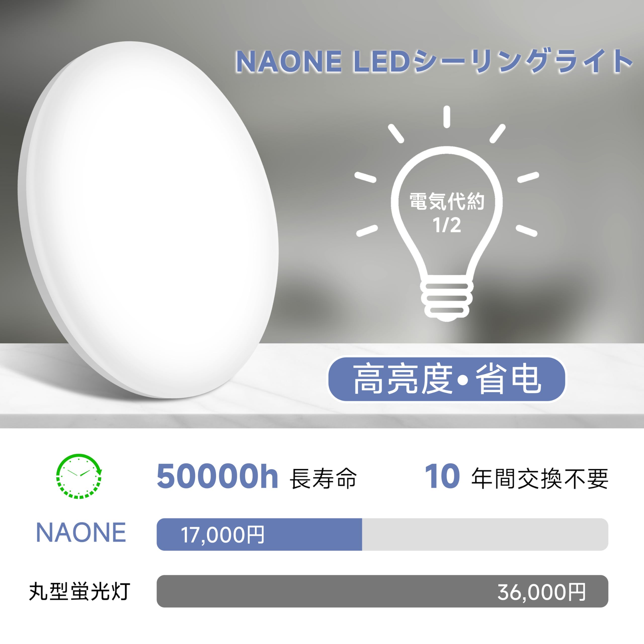 Amazon.co.jp : LEDシーリングライト6畳 30W φ30cm 3000LM シーリング+