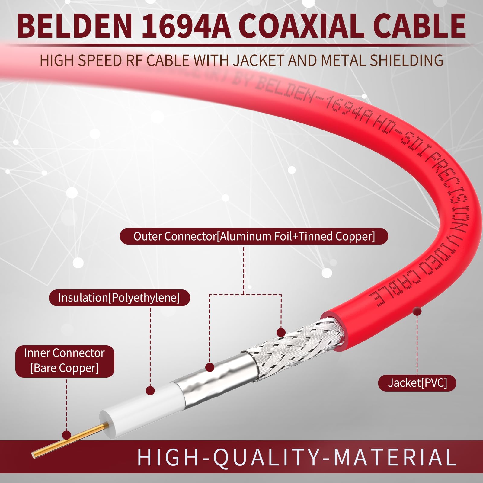 Superbat Câble SDI Court 3G/6G/12G 60cm Cordon BNC Mâle à Mâle Belden 1694A Rouge 75Ohm Supporte 4K/8K 1080p pour Blackmagic Caméra Vidéo Broadcast et Studio DVR (2 pièces)