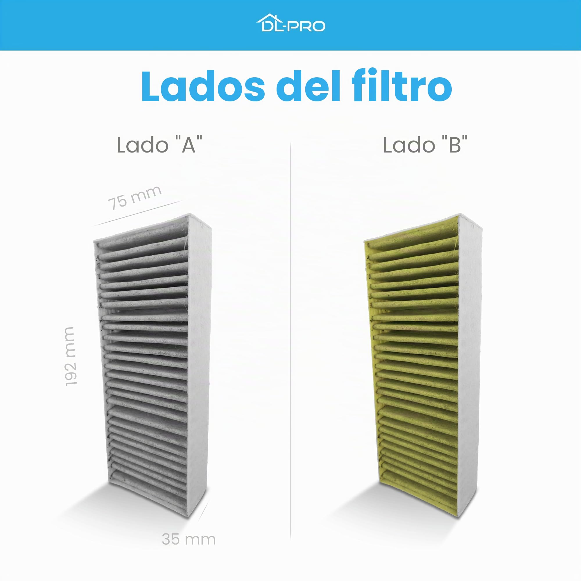 DL-pro Clean Air - Juego de 4 filtros de carbón activo para campana extractora Bosch HEZ9VRCR0 | Siemens HZ9VRCR0 | Neff Z821VR0 | Gaggenau CA282111 | Constructa CZ9VRCR0 192 x 75 x 35 mm