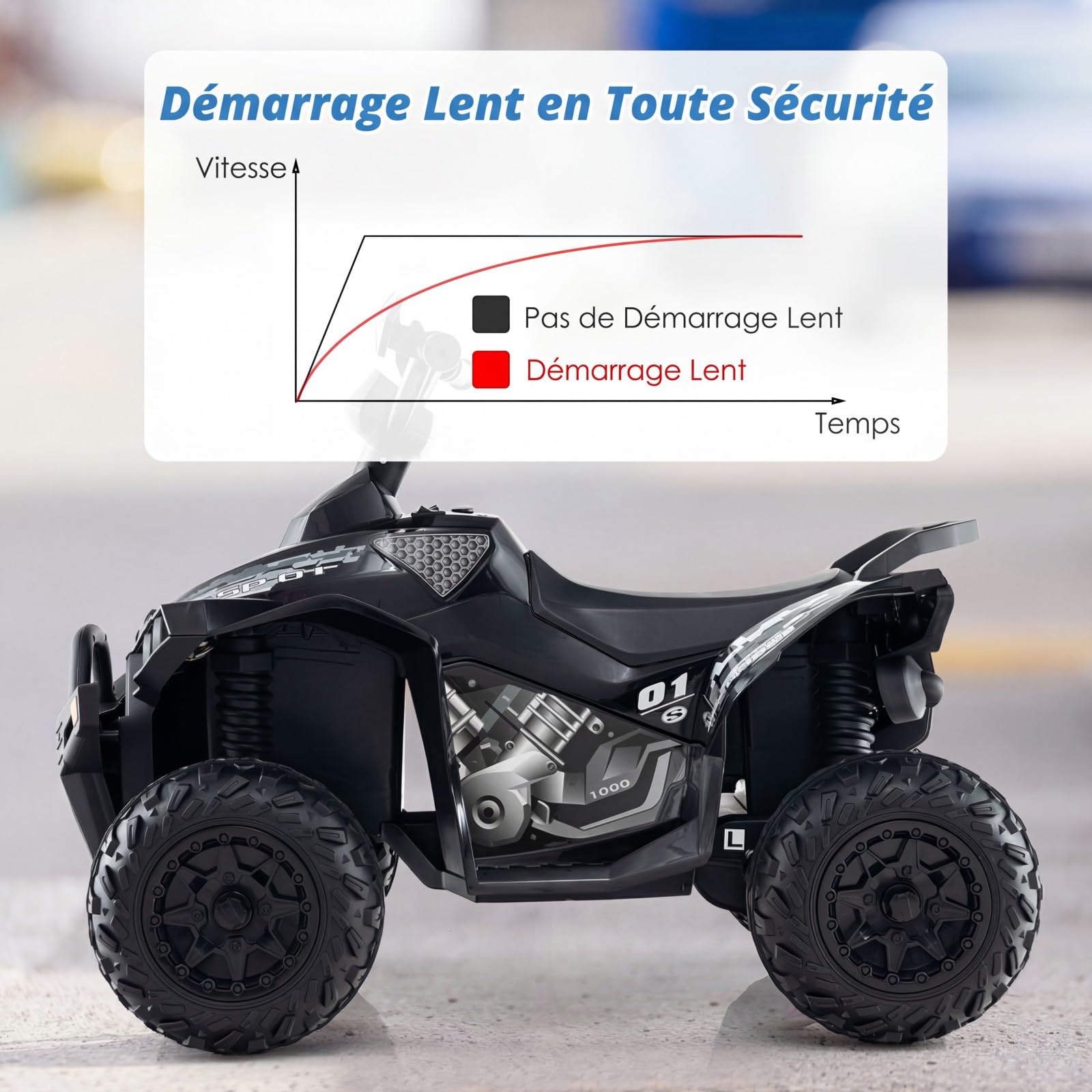 RELAX4LIFE Quad électrique Enfant 12 V, Voiture Électrique Enfants avec 2 Vitesses Réglables 2,2-4,3km/h, Lumières LED, Musique, ATV pour Enfant de 3-8 Ans, Noir (Noir)