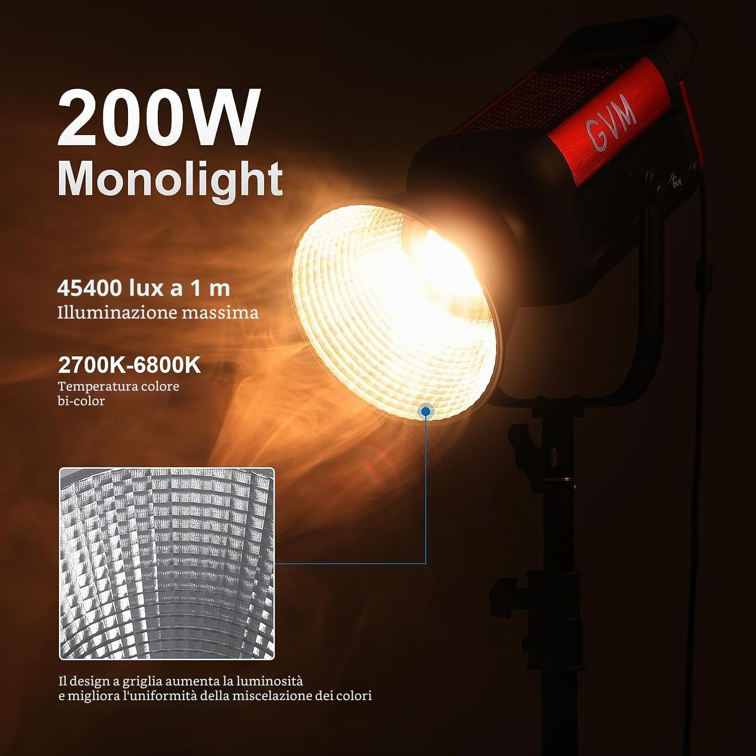 GVM 200W luce video a led con Softbox, kit di illuminazione fotografica SD200B con controllo Mesh Network/DMX, luce da studio 2700K-6800K Kit di illuminazione continua, 45400lux/1m, 12 effetti scena