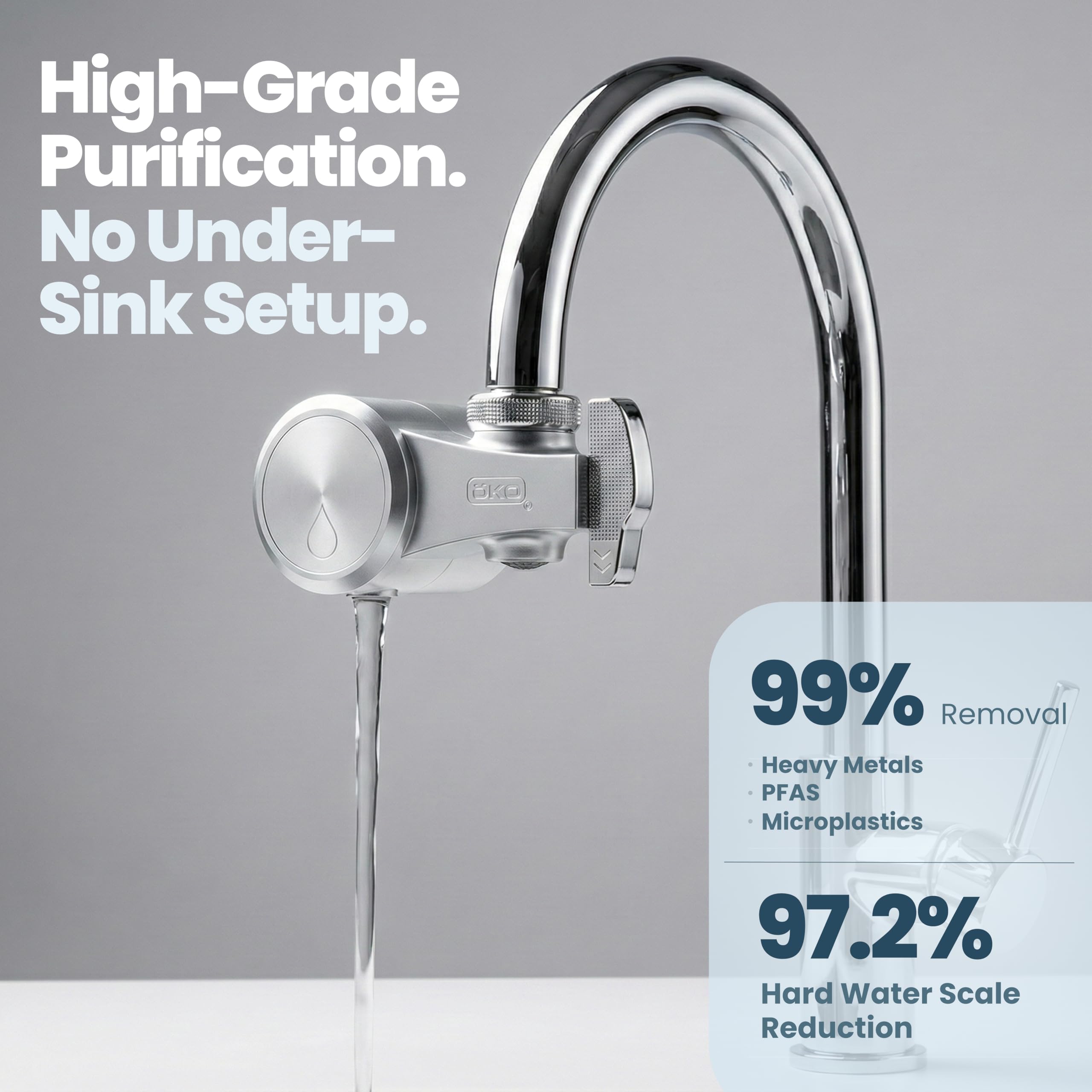 ÖKO TAP - Système de filtration d'eau à fixer sur son robinet