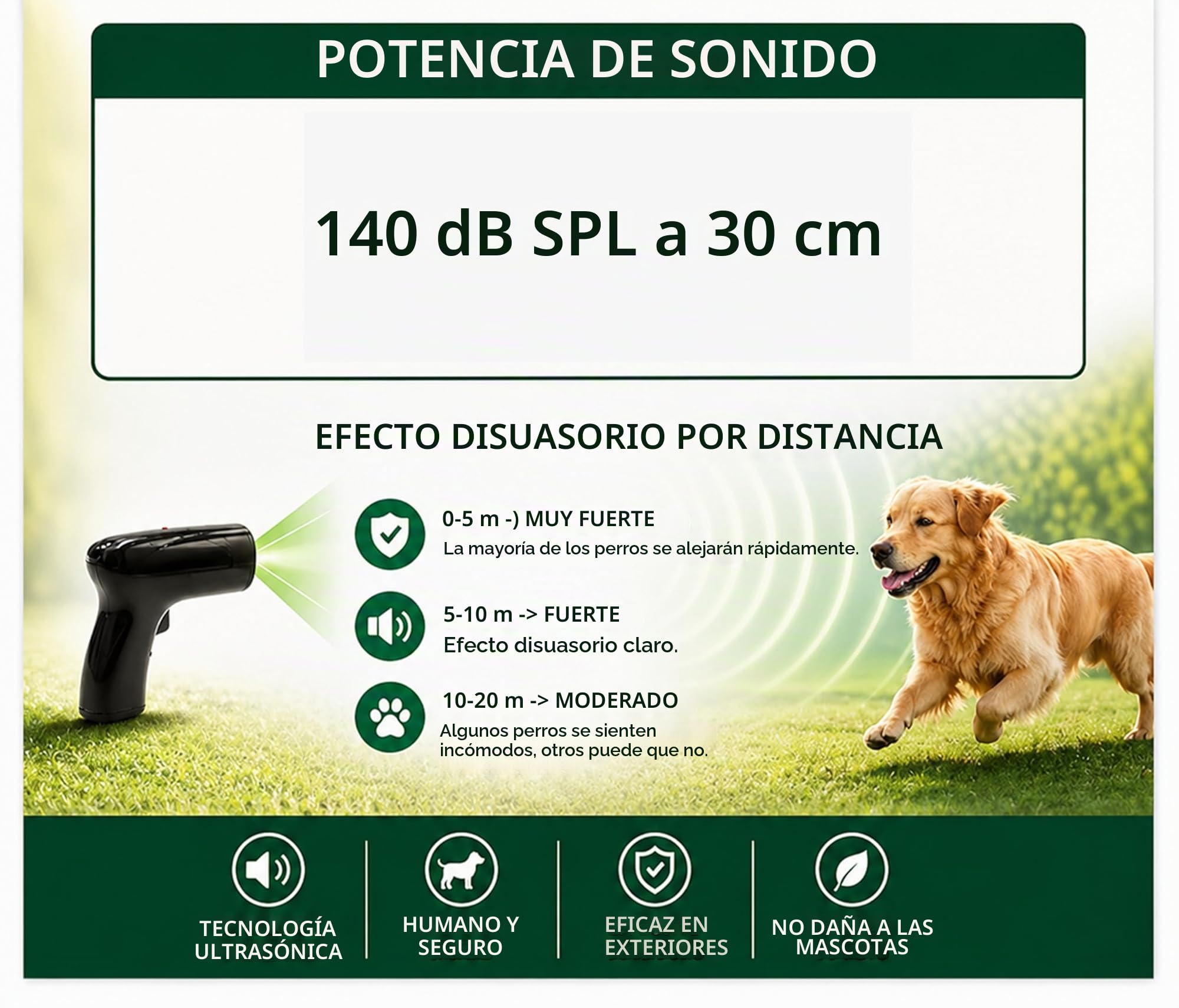 Repelente Ultrasónico para Perros Anti Ladridos, Ahuyentador Canino Portátil por Ultrasonidos, Espanta Perros, Seguro para Entrenamiento