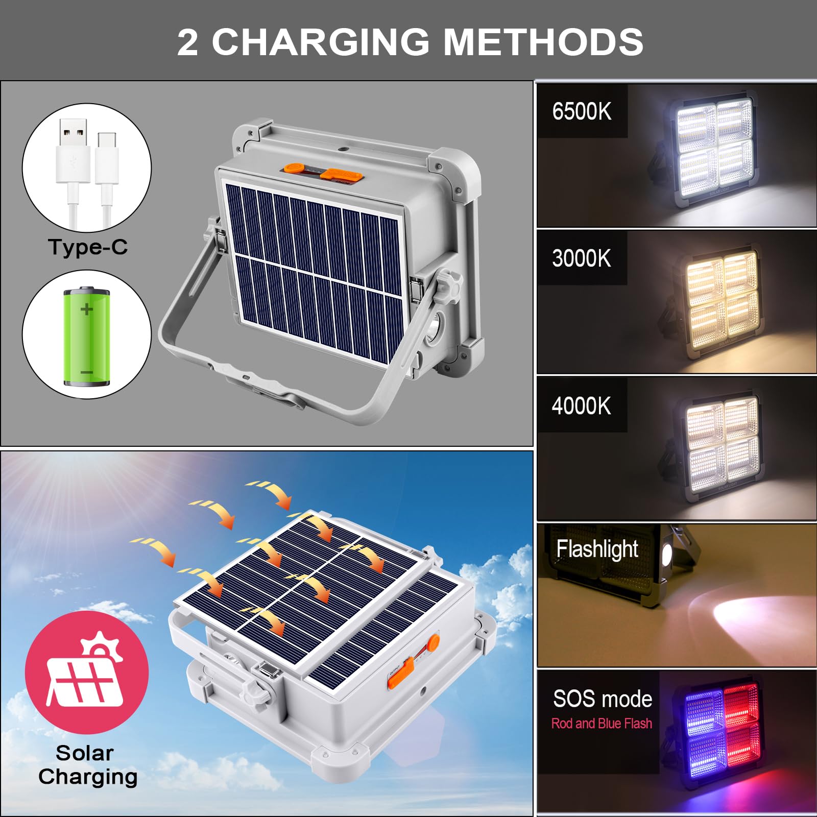 Faro LED Ricaricabile 150W, Faretto LED Esterno con Pannello Solare Portatile,5 Modalità Batteria Lampada Emergenza Proiettore LED,Luce da Lavoro,Campeggio,Cantiere,Pesca,Riparazione