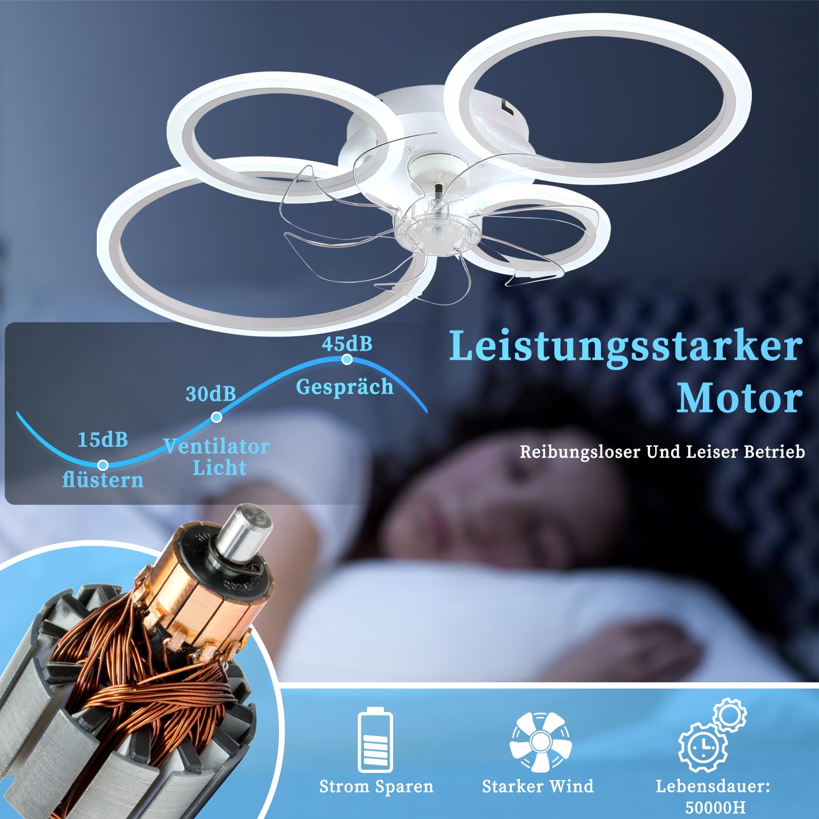 MiiR LED Deckenventilator mit Beleuchtung 85CM 60W Fernbedienung APP Weiß