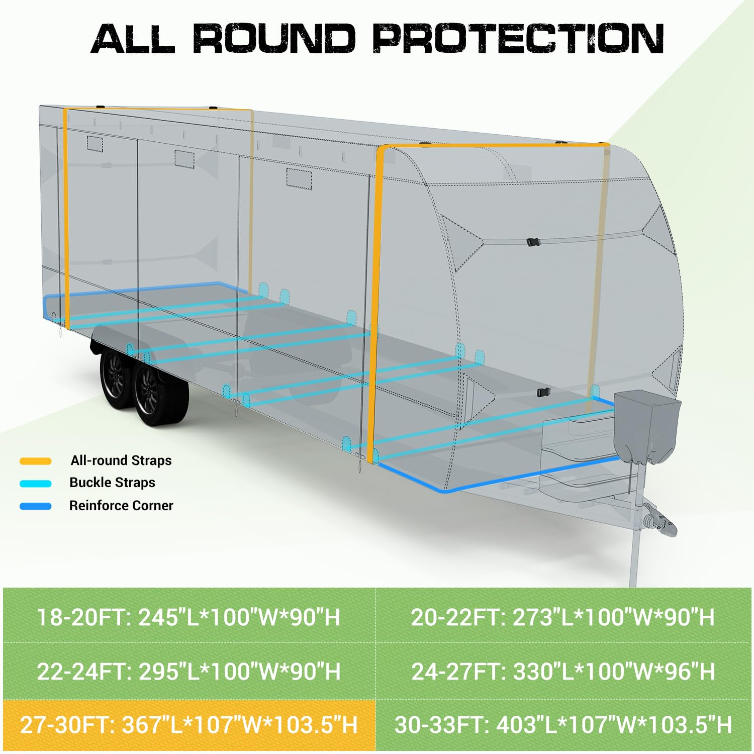 Waterproof RV Protection Heavy Duty RV Cover 27-30FT - 7-Layer ...
