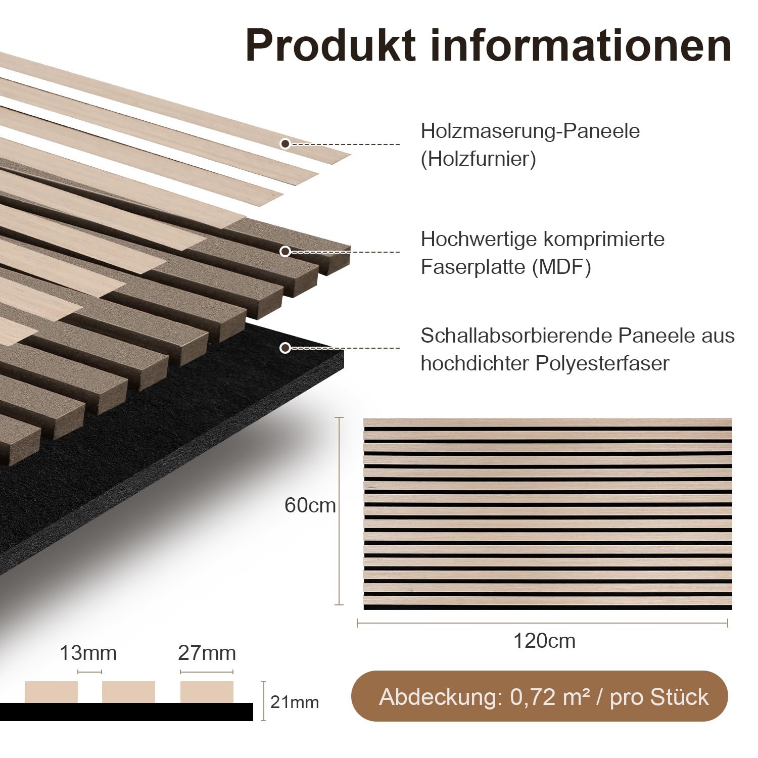 6x Akustikpaneele Holz 120x60cm (4.32m²) Selbstklebend 3D Wandpaneele in Holzoptik für Schallschutz & Dekoration,Holzpaneele für Wohnzimmer,Büros,Studios,Zur Wandmontage,Eiche