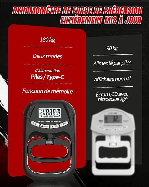 Dynamomètre Main Numérique Rechargeable USB-C, Testeur de Force de Préhension Haute Précision 180 kg, Écran LCD Intelligent, Mémoire 19 Utilisateurs, pour Sport, Rééducation et Santé - 2