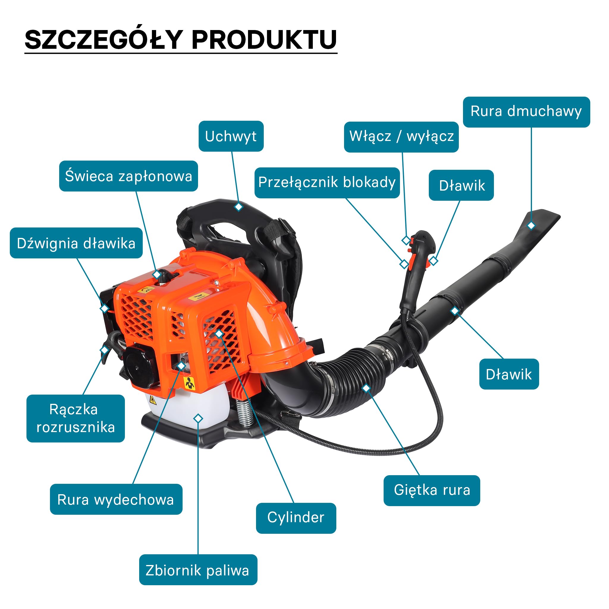Wiltec Dmuchawa do liści silnik 1,7 KM, przepływ powietrza do 165 km/h, odkurzacz ogrodowy ze zbiornikiem na benzynę o pojemności 1,2 l