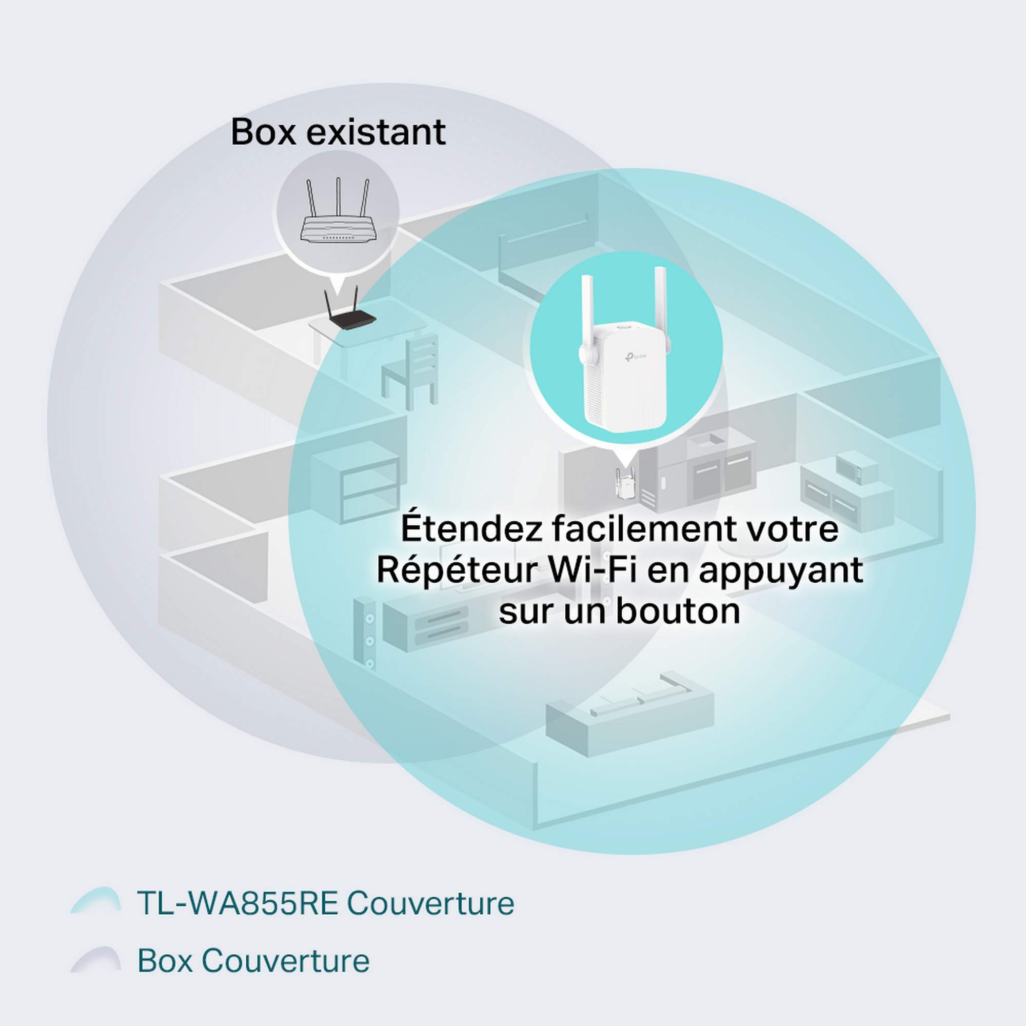 TP-Link Répéteur WiFi(TL-WA855RE) Amplificateur WiFi N300 Mbps, WiFi Extender, WiFi Booster, 1 Port Ethernet, jusqu'à 90㎡，Compatible avec toutes les box internet