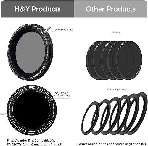Miniatura 3 de H&Y Filtro ND y 67 72 77 3.228 in 2 en 1 Filtro de densidad neutra variable Filtro VND ND3-ND1000 1.5 a 10 paradas duras para fotografía y