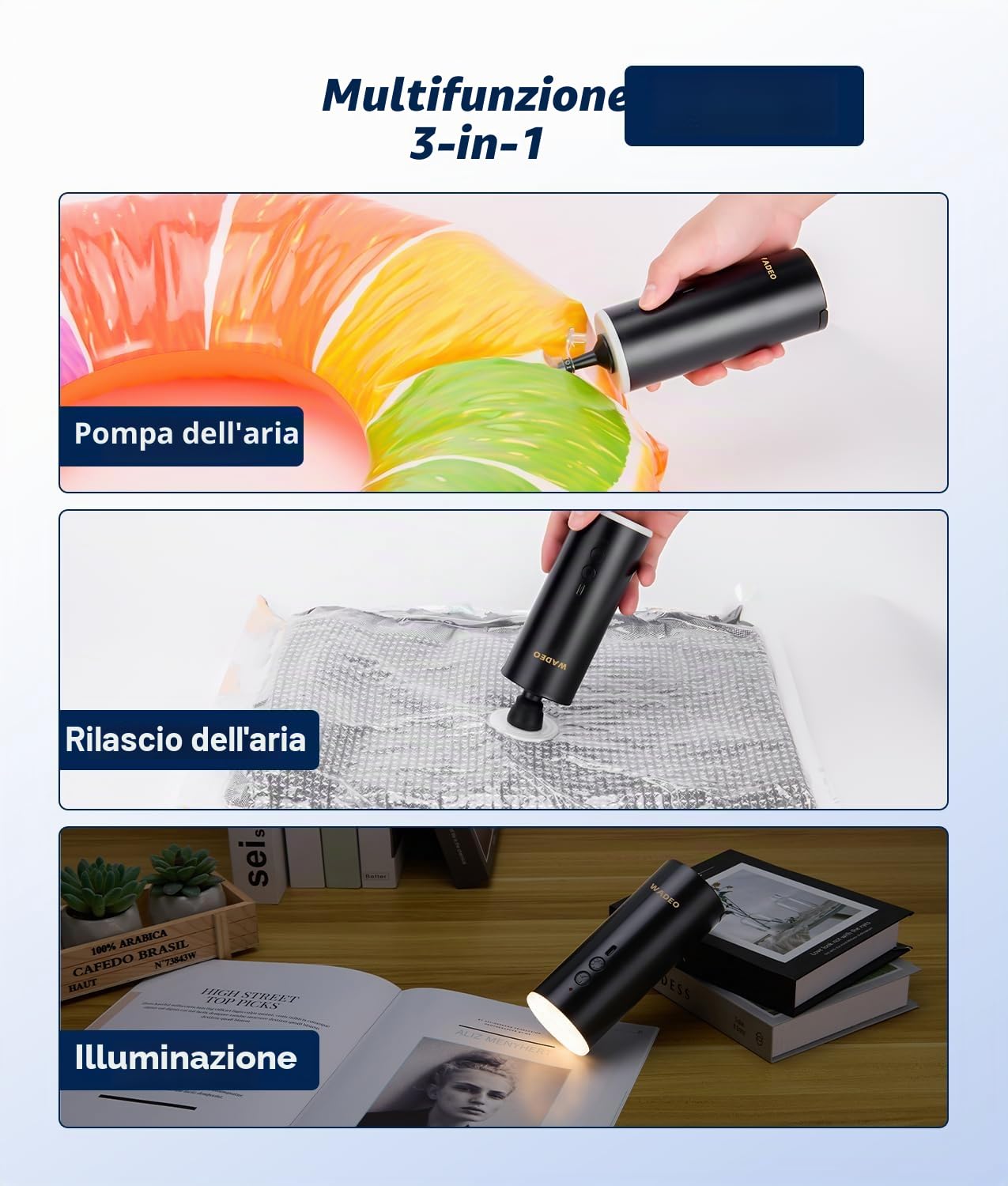 WADEO Pompa Elettrica Portatile, [Luce LED] [Gonfiatore e Sgonfiatore] [5 Ugelli] 4000mAh Ricaricabile Pompa per Materassi Gonfiabili, Piscine, Canotti, Campeggio e Casa