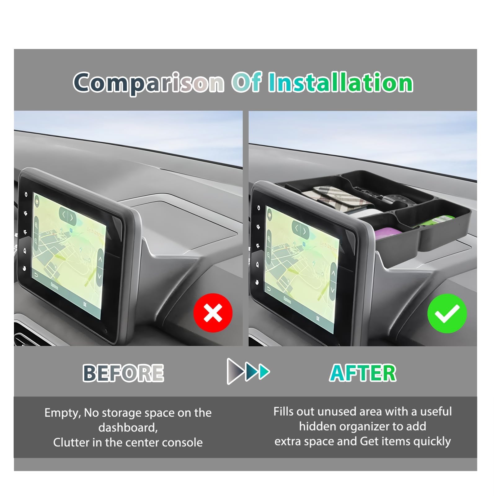 GAFAT Dacia Sandero 3/Stepway 3/Dacia Jogger 2021-2024 2025 8" Boîte de Rangement Console Centrale, Sandero 3 Stepway 8" Media Nav derrière l'Écran Plateau Organisateur, Dacia Sandero 3 Accessoires