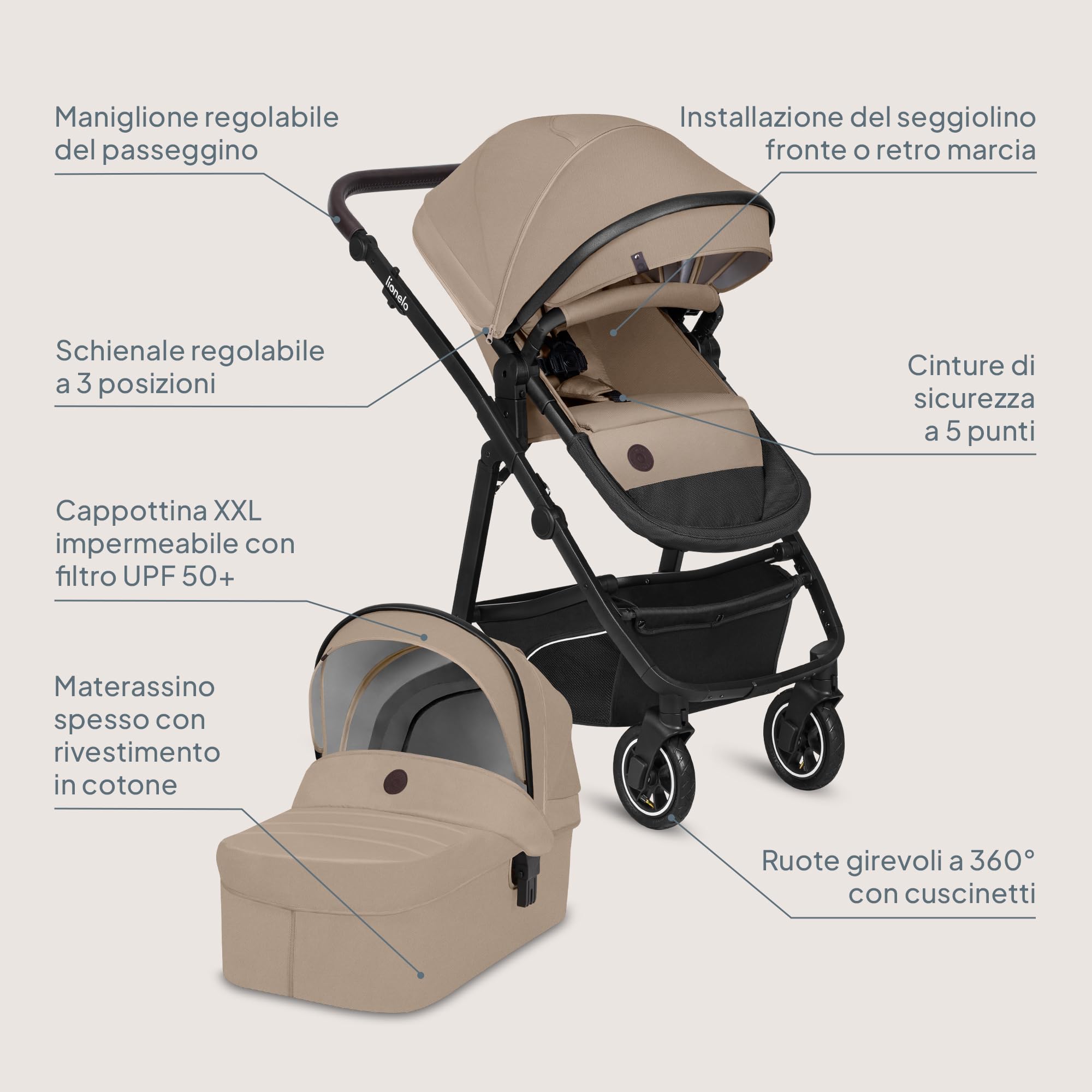 Passeggino 3 in 1 per Bambini 0-48 mesi, Sistema Modulare con Seduta, Navicella, Ovetto Neonato, Leggero, Pieghevole, Ruote Grandi, Cappottina XXL UPF50+