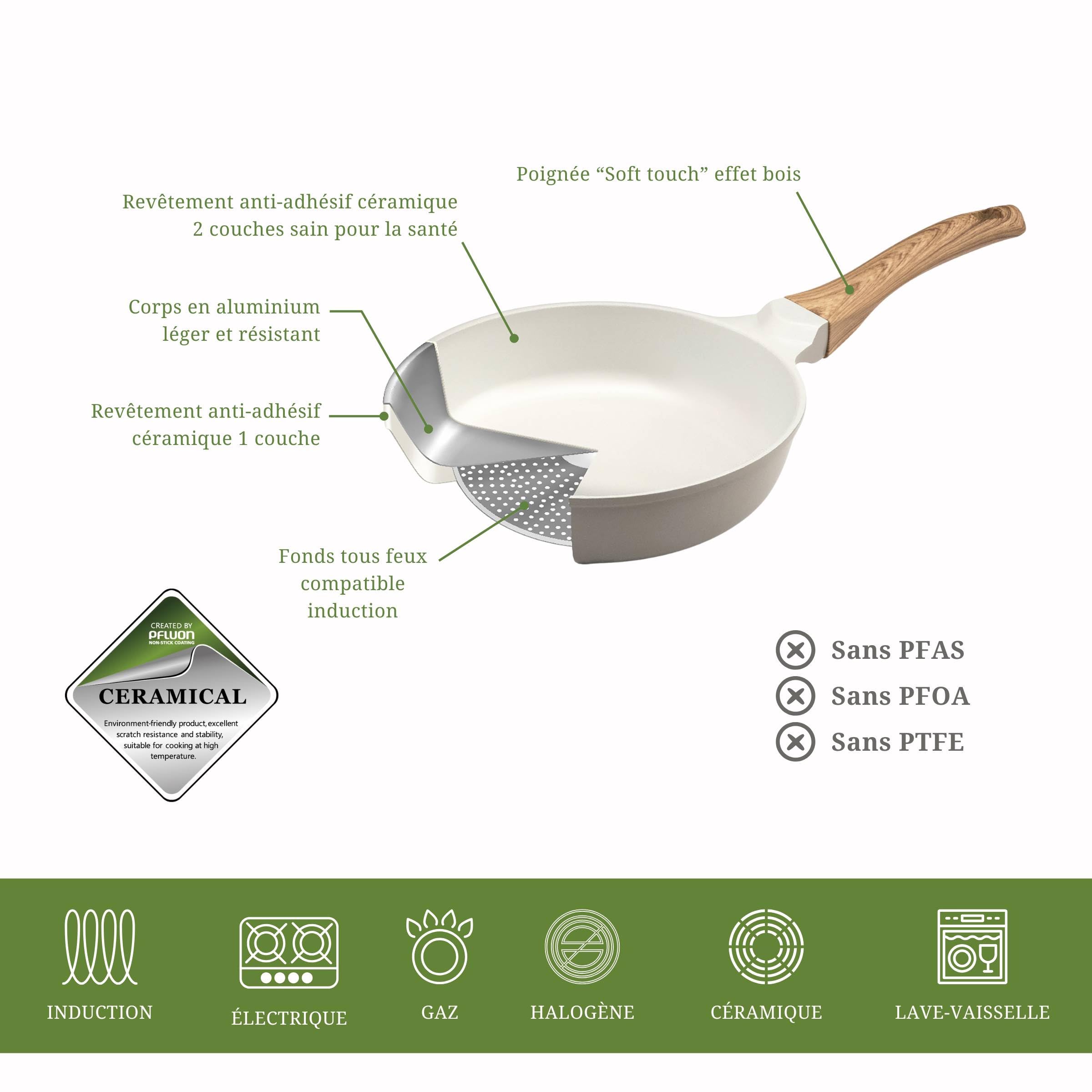 Cuisinox - Mythic - Sauteuse 24 cm avec revêtement en céramique blanche et couvercle assorti - Poignée Fixe Soft Touch effet bois - Sans PFOA et PFAS - Coloris Blanc et Gris