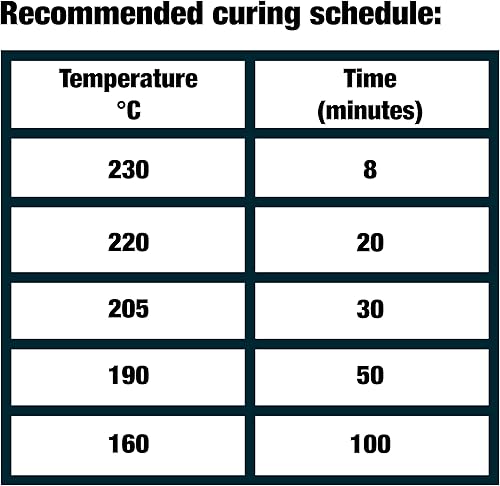 Miniatura 7 de Hycote Pintura en aerosol de secado rápido para automóvil, color negro, 13.5 onzas