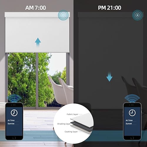 Miniatura 10 de SmartWings Persianas motorizadas con control remoto para ventanas, persianas inteligentes automáticas, persianas enrollables eléctricas, funcionan